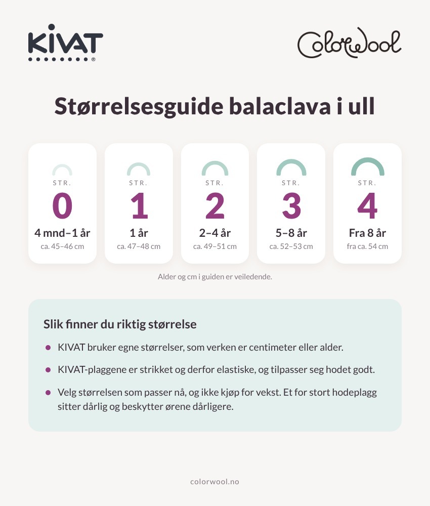 Kivat størrelsesguide balaclava luer i ull