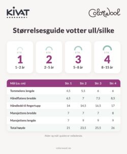 Kivat størrelsesguide votter ull/silke